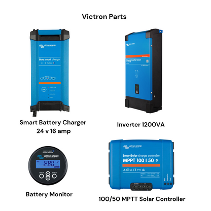 CabinPower Off Grid Solar System