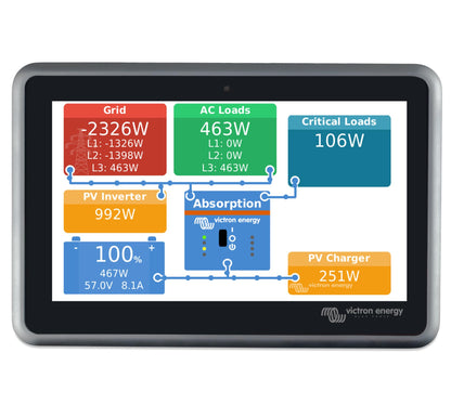 SolarNest 3kW Off Grid Solar System